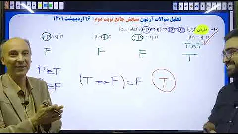 Car Accidents Can Alarm Encounters - Regularly